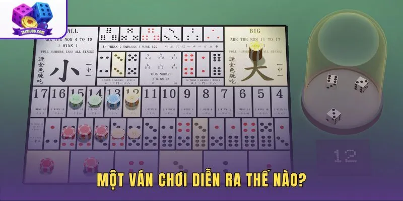 mot-van-choi-dien-ra-the-nao mot-van-choi-dien-ra-the-nao