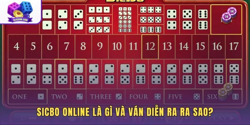Trò chơi Sicbo online với 3 viên xúc xắc trên nền tảng số