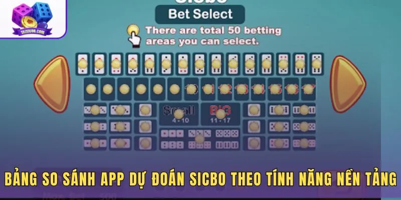 Bảng so sánh App dự đoán Sicbo theo tính năng nền tảng